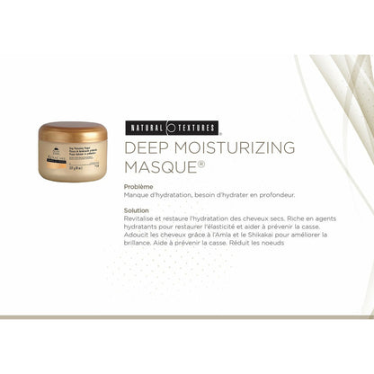 KERACARE NATURAL TEXTURES   Masque Hydratant Profond