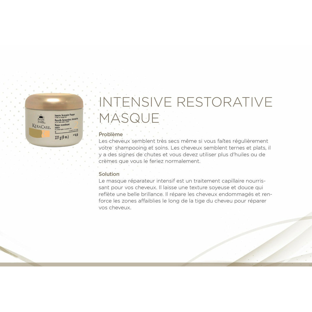 KERACARE   Masque Reconstituant Intense